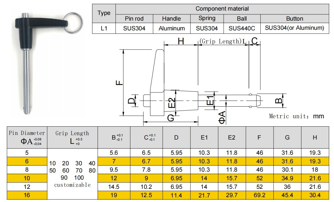 Vite-L1